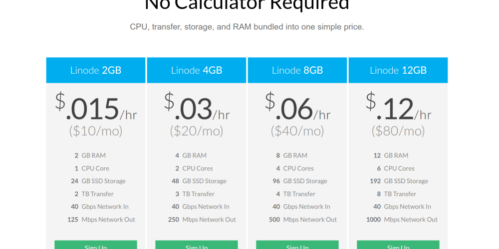 [VPS] 試用 Linode VPS